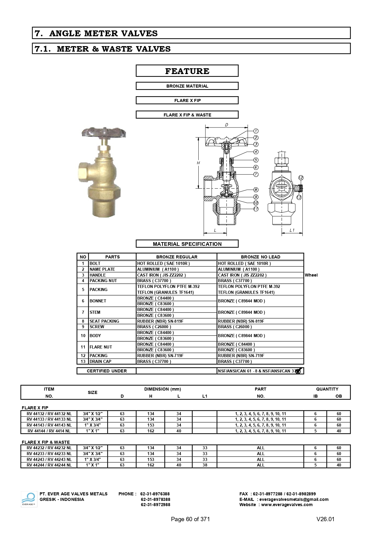 METER & WASTE VALVES - RV 44132 - 44144 - RV 44232 - 44244